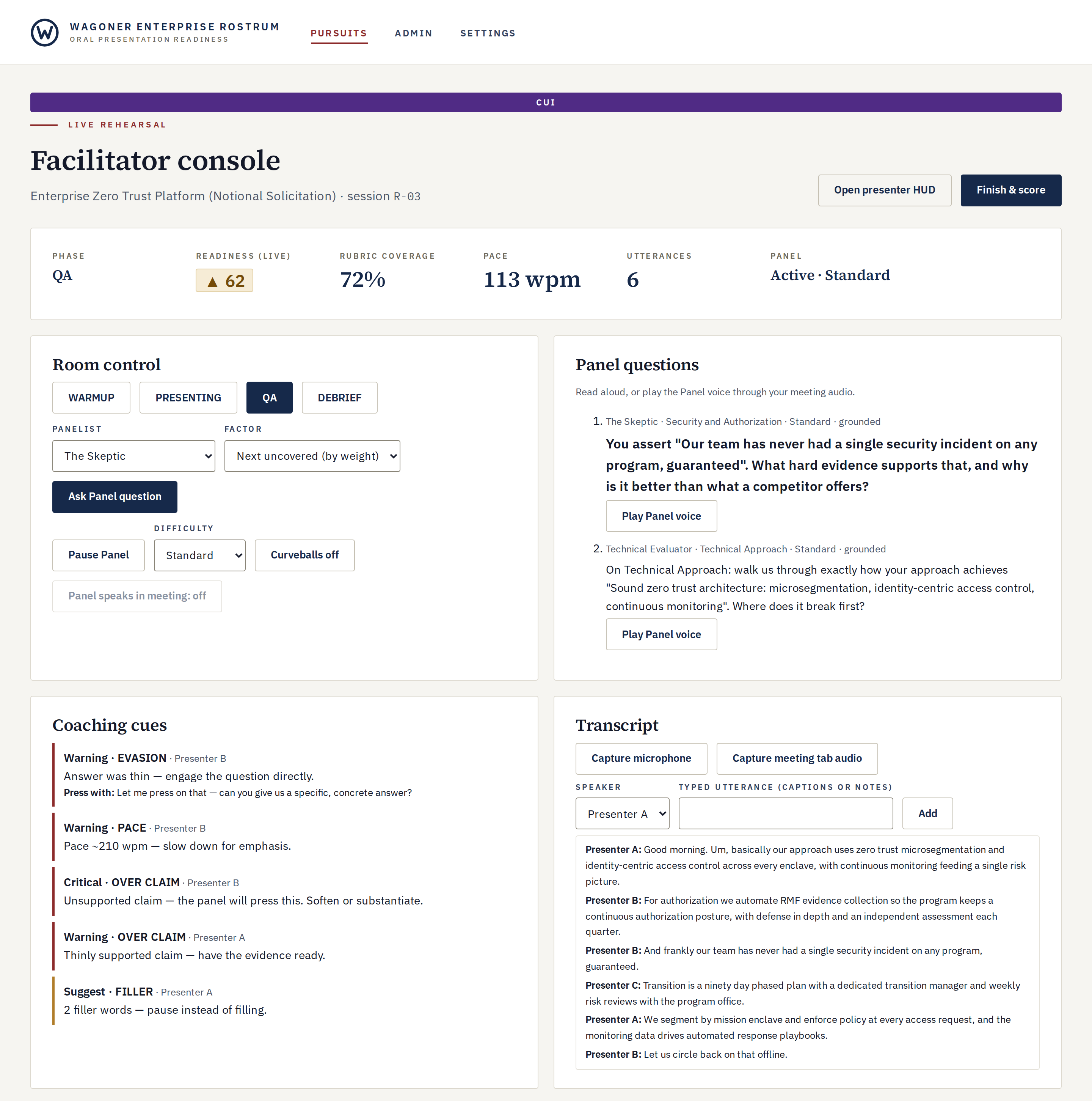 Rostrum facilitator console during the question and answer phase of a notional rehearsal. A status strip shows phase, live readiness, rubric coverage, and pace. Room controls select the phase, panelist, factor, and difficulty. The panel questions list shows a skeptic pressing an unsupported claim and a technical evaluator question, and a coaching cues list flags an evasion, a pace warning, and two over-claims beside the attributed transcript.